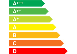 Certificación Energética de Edificios Existentes